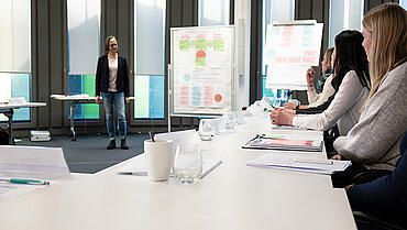 Eine Dozierende steht vorne im Raum. Neben ihr stehen Flipcharts. An der Seite des Bildes sitzen Personen an Tischen und folgen dem Unterricht. 