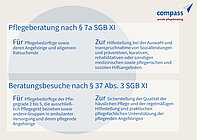 Infografik zur gesetzlichen Grundlage